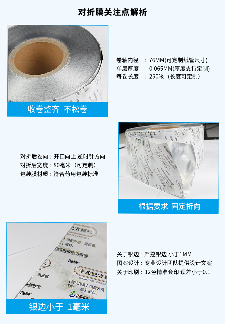 對折膜詳情頁 (1).jpg